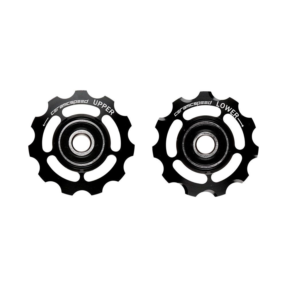 Product Parameter Image