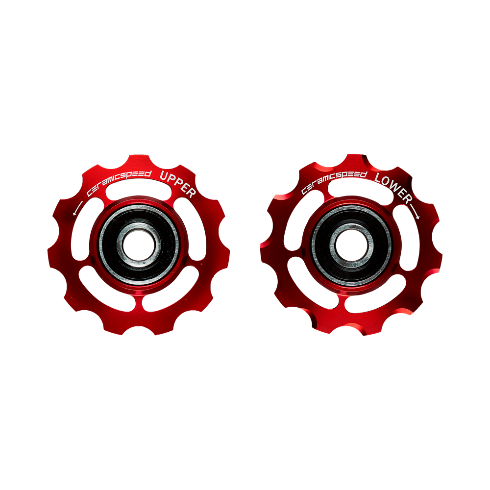 Product Parameter Image