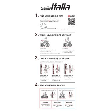 Plakat SELLE ITALIA IDMATCH DISPLAY FOREX IDMATCH 2020 ENGLISH (NEW)