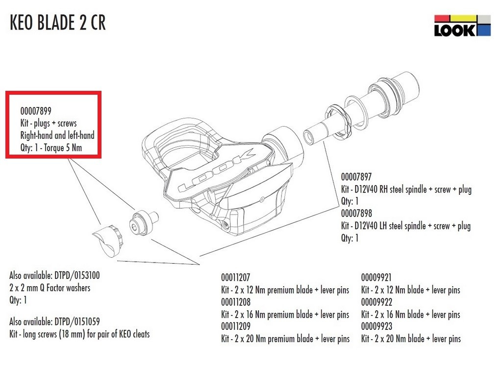 Product Parameter Image