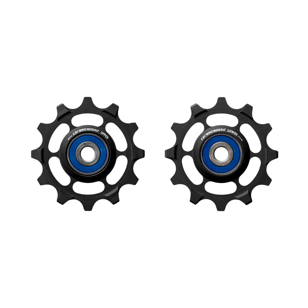 Product Parameter Image