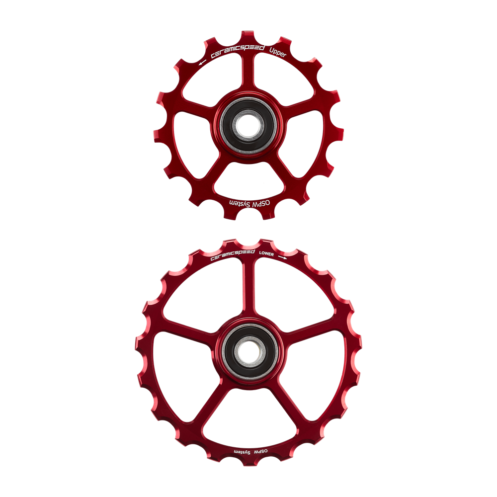 Product Parameter Image