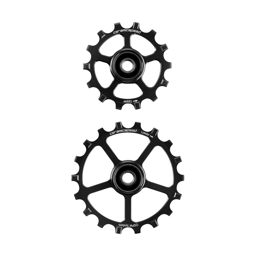 Product Parameter Image