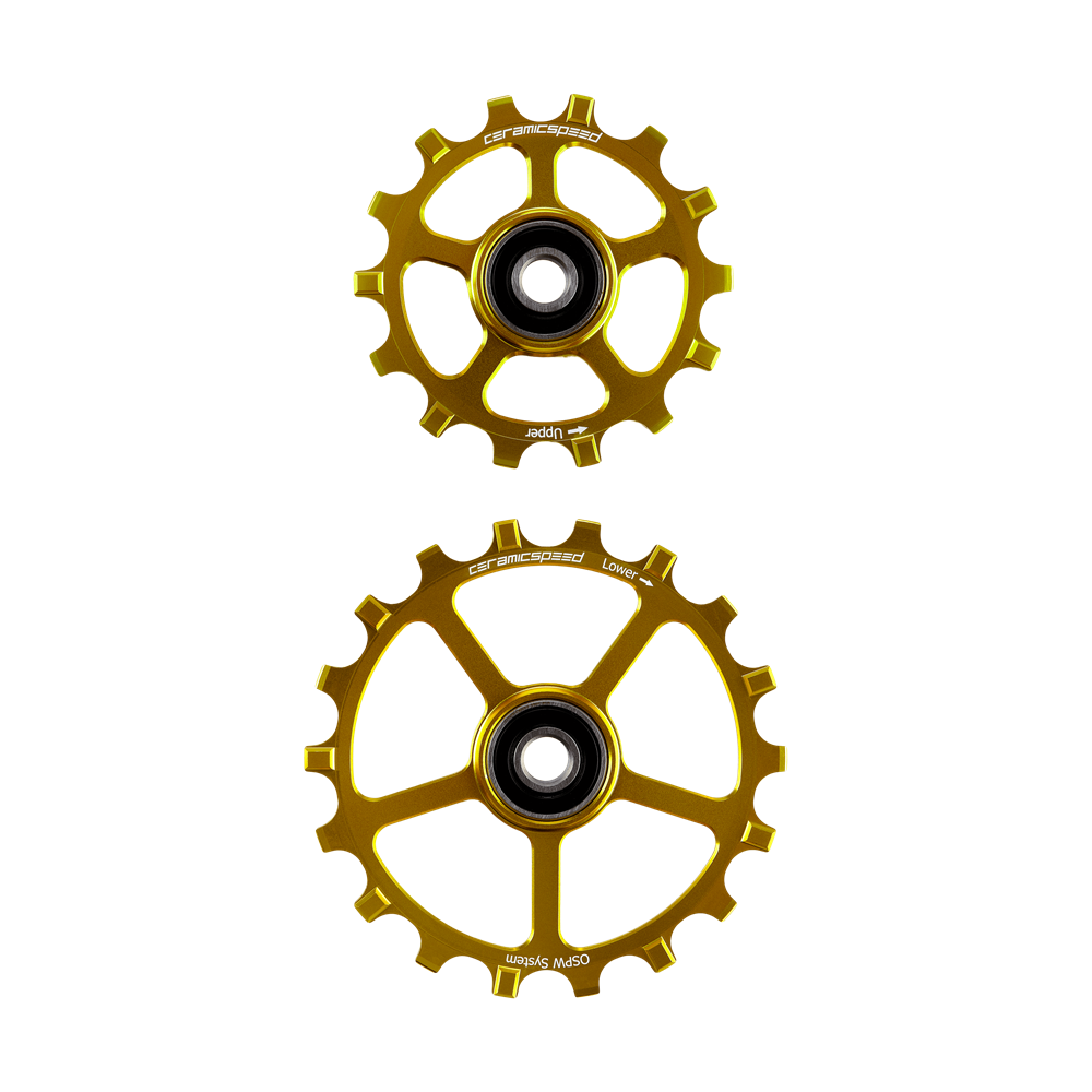 Product Parameter Image