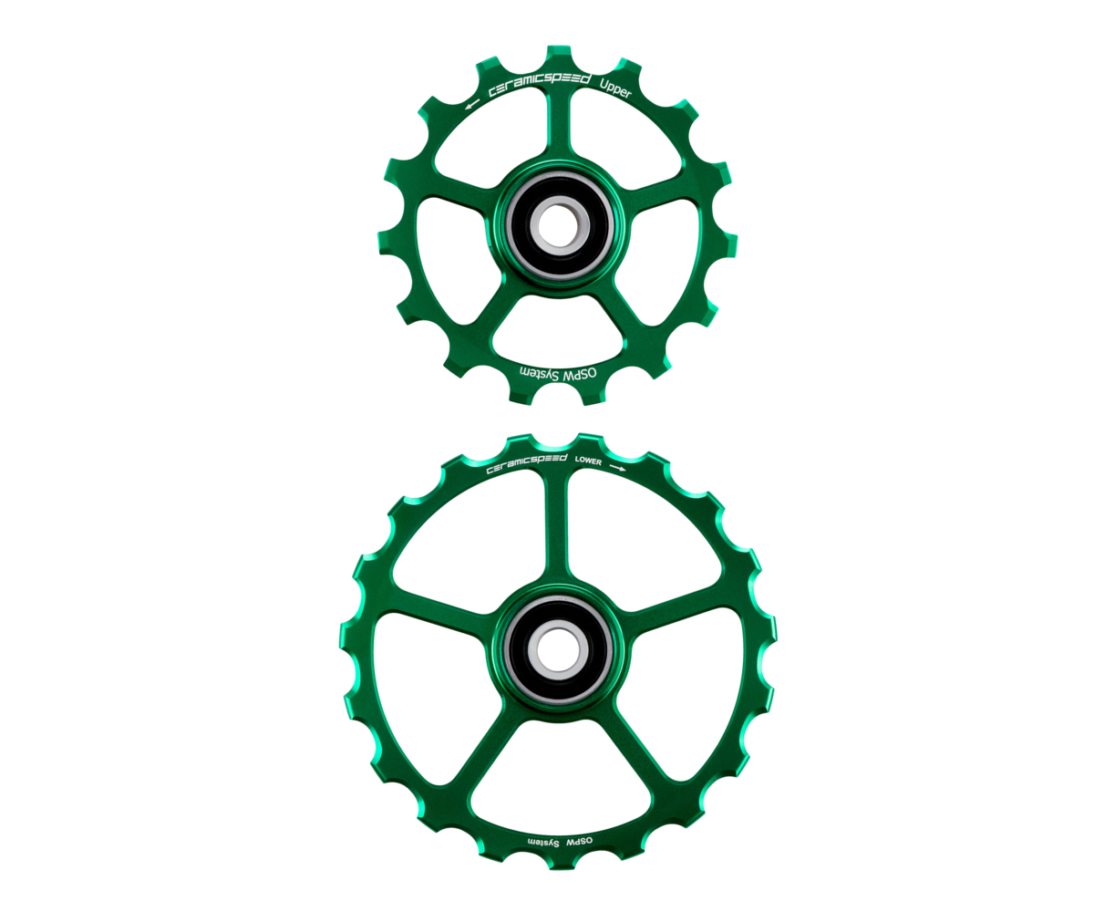 Product Parameter Image