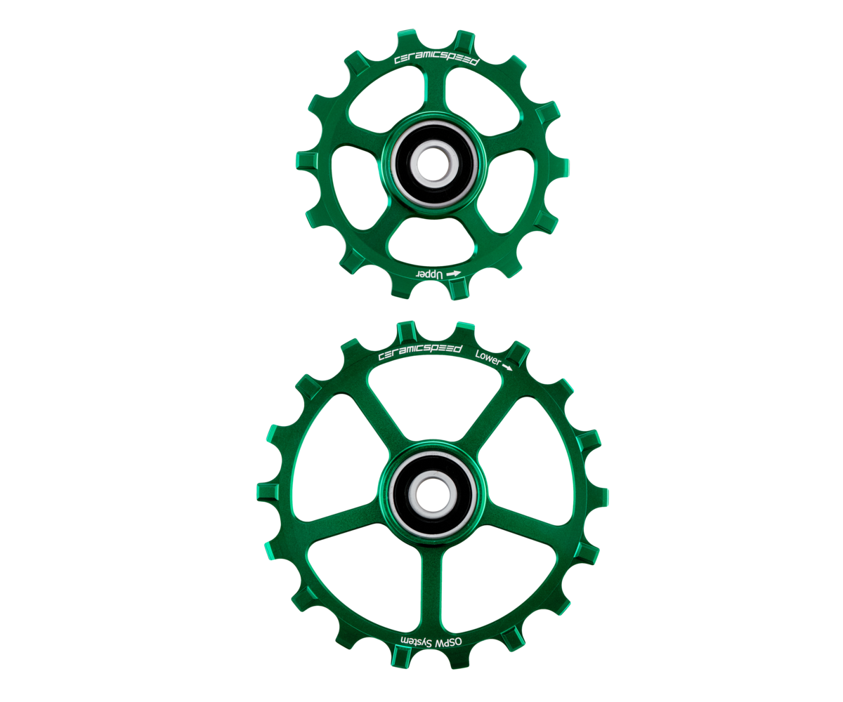 Product Parameter Image