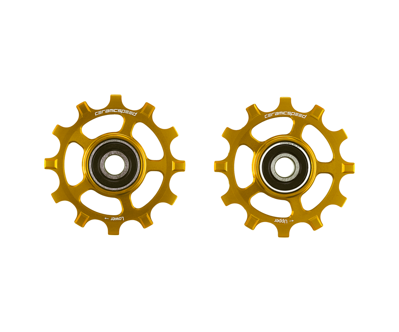 Product Parameter Image