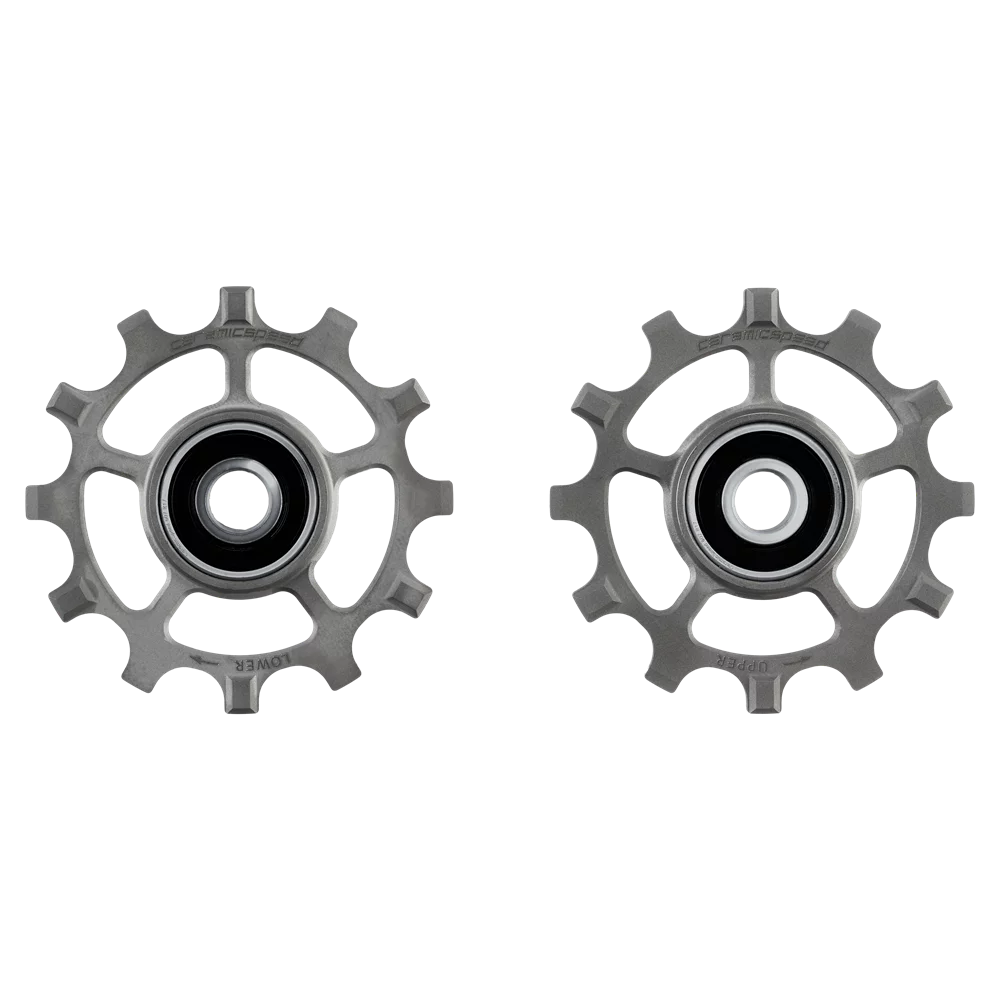 Product Parameter Image