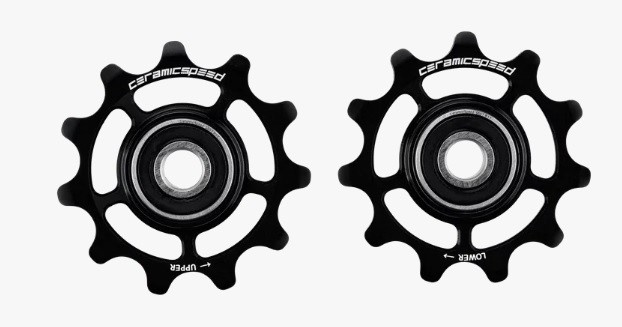 Product Parameter Image