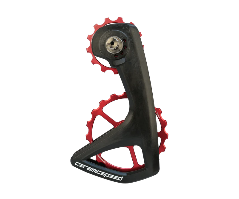 Product Parameter Image