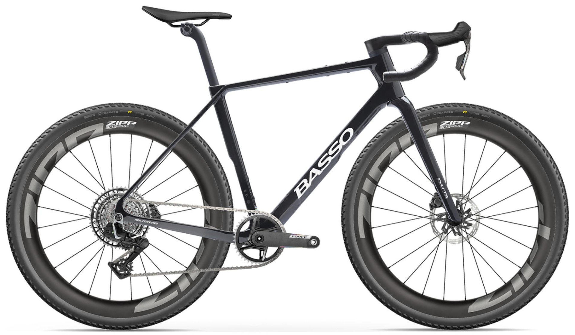 Product Parameter Image