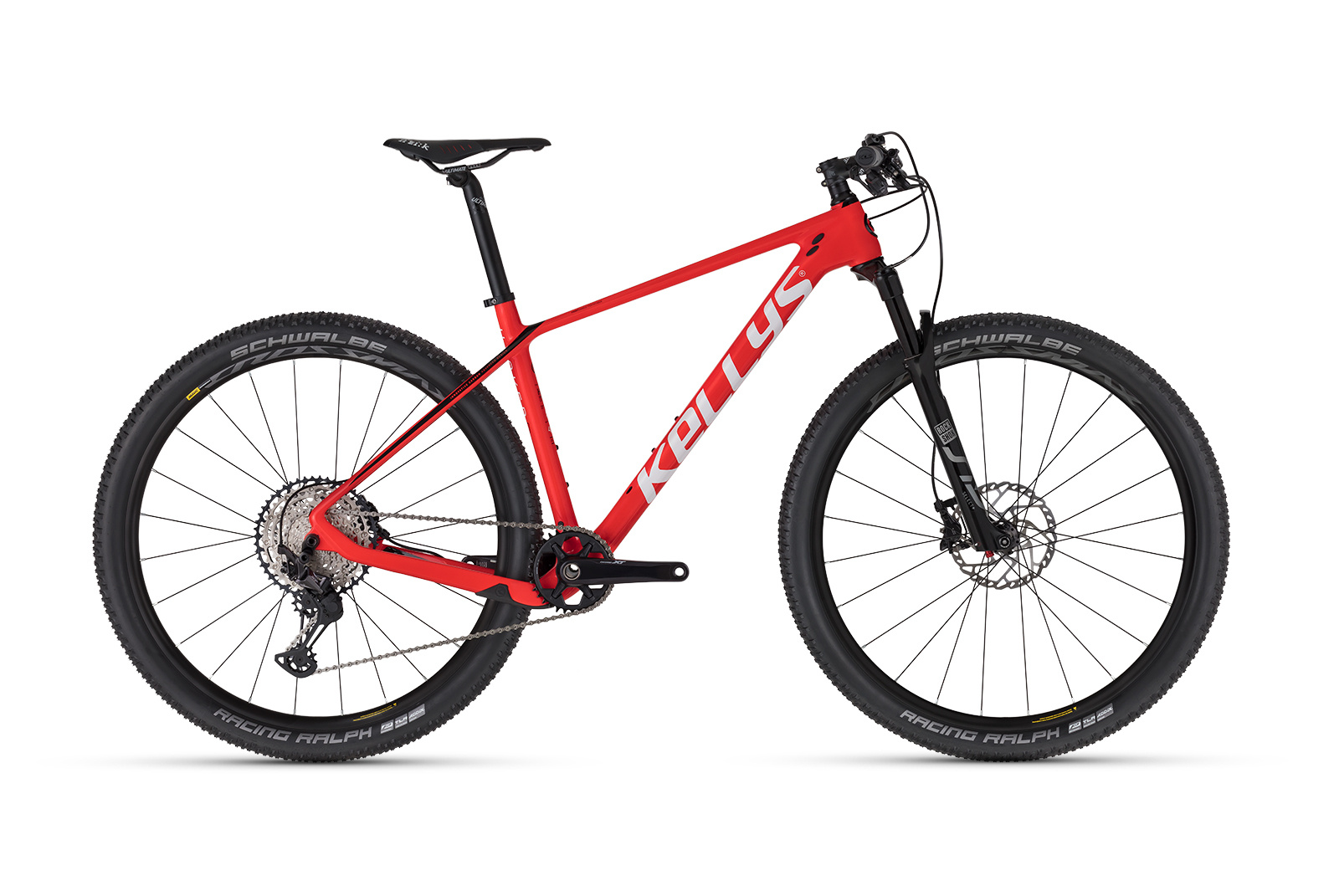 Product Parameter Image