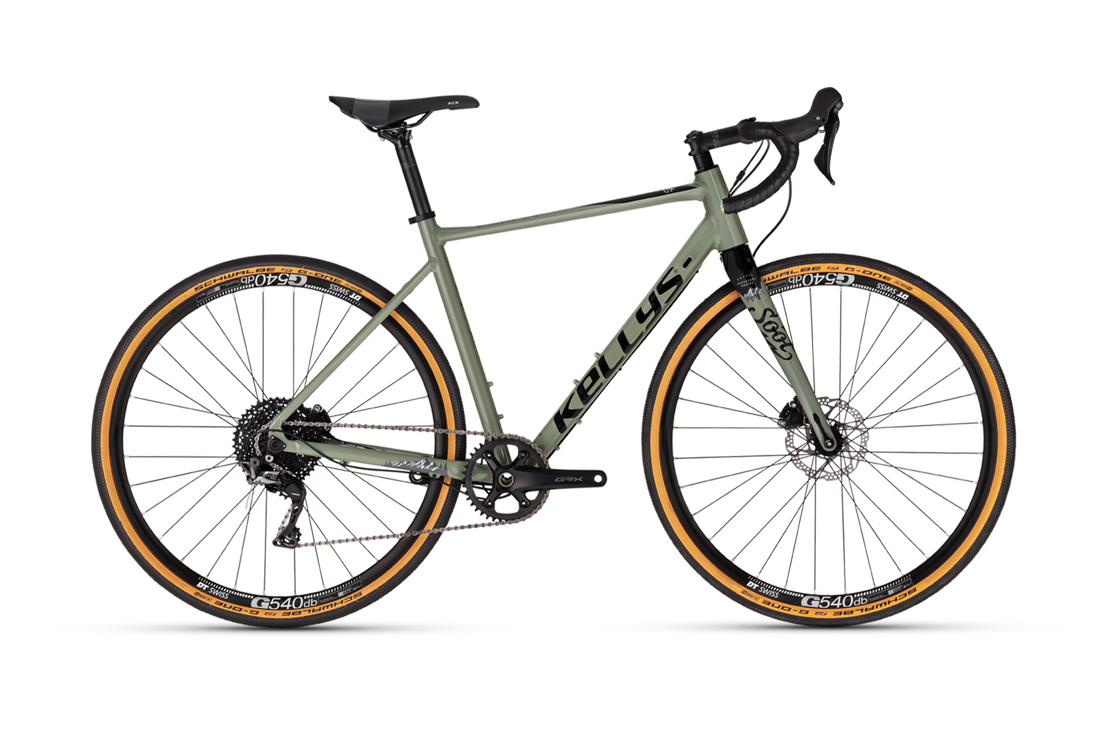 Product Parameter Image