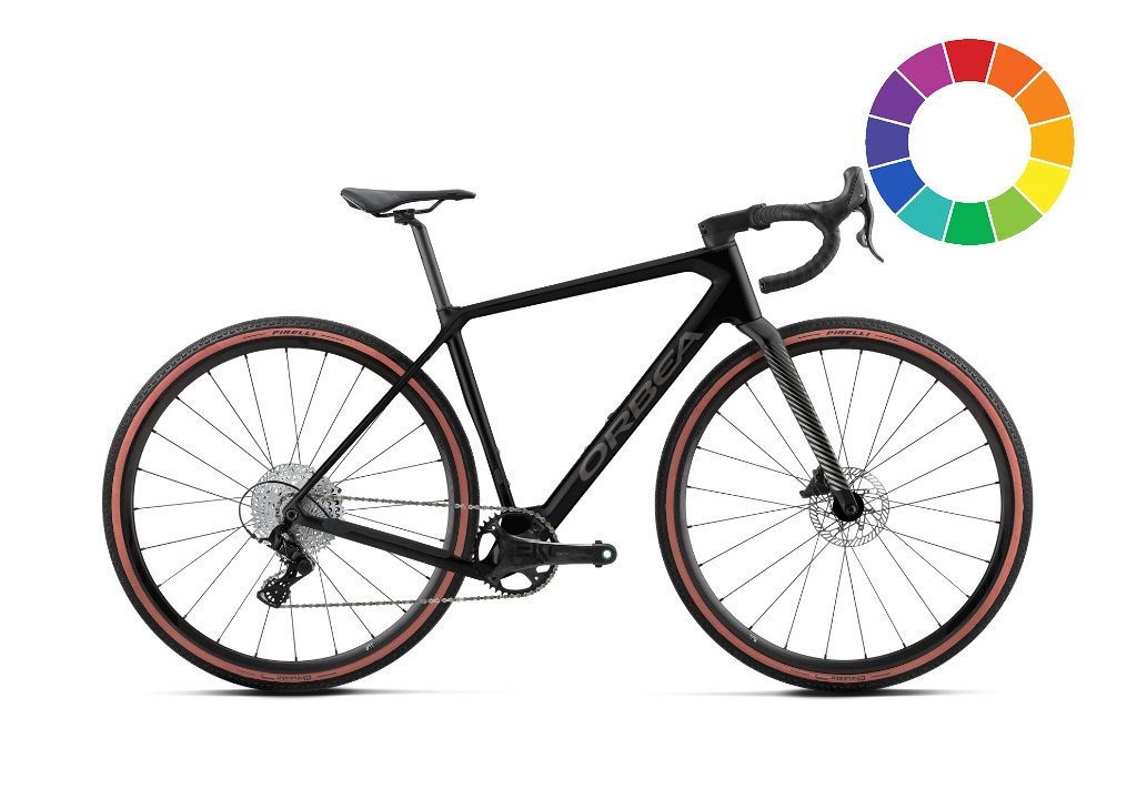 Product Parameter Image