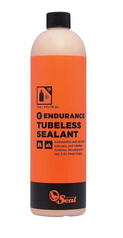 Product Parameter Image