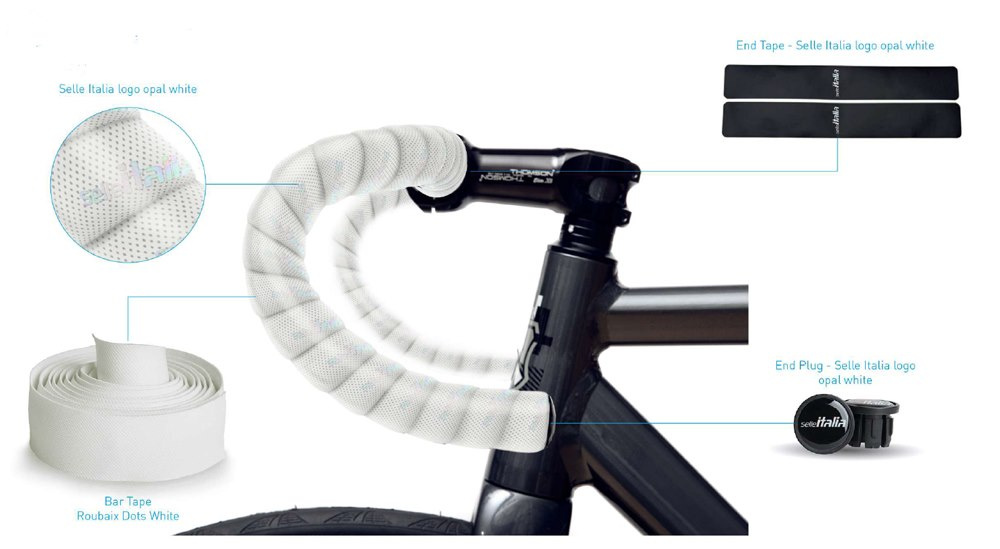 Product Parameter Image