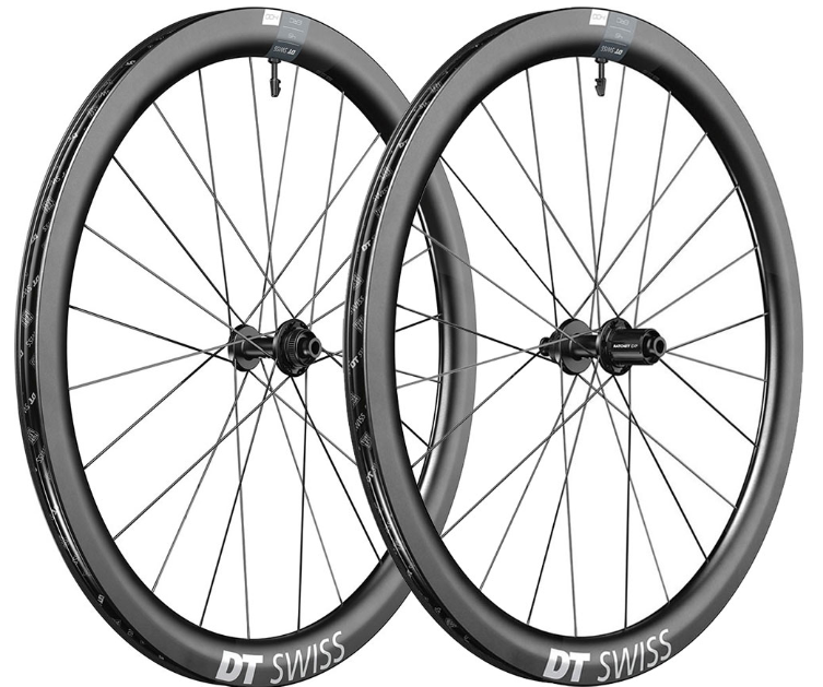 Product Parameter Image