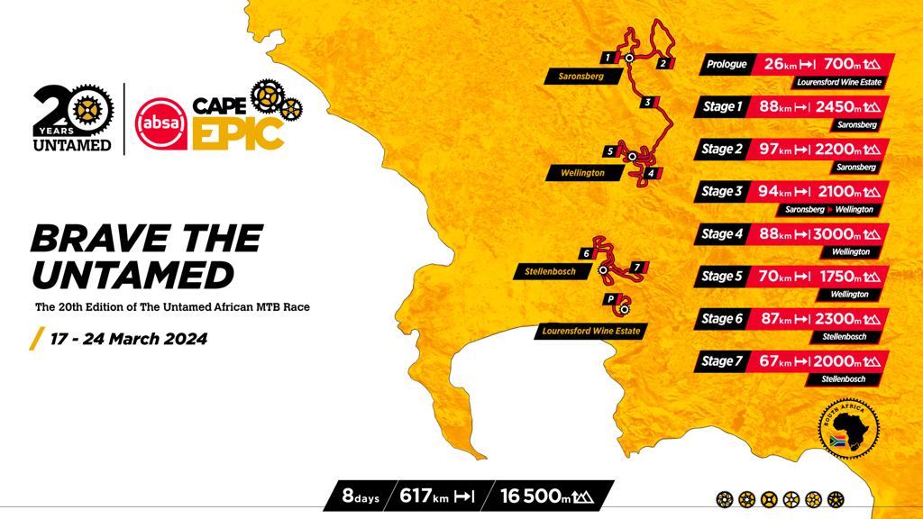 Cape Epic 2024 - wielkie ściganie w Afryce rozpoczyna sezon | Relacja i retransmisje