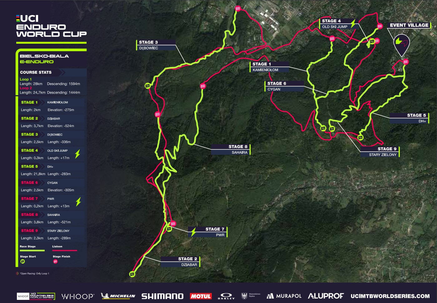Trasy Pucharu Świata 2024 - Bielsko-Biała Enduro Trails