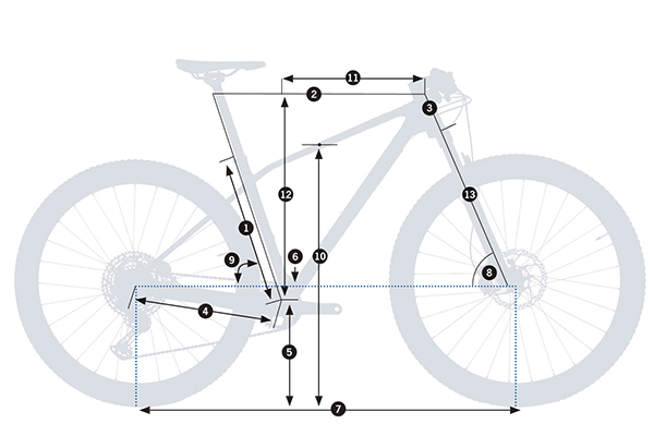 Geometria i wymiary - Orbea ALMA - BikeChill.pl