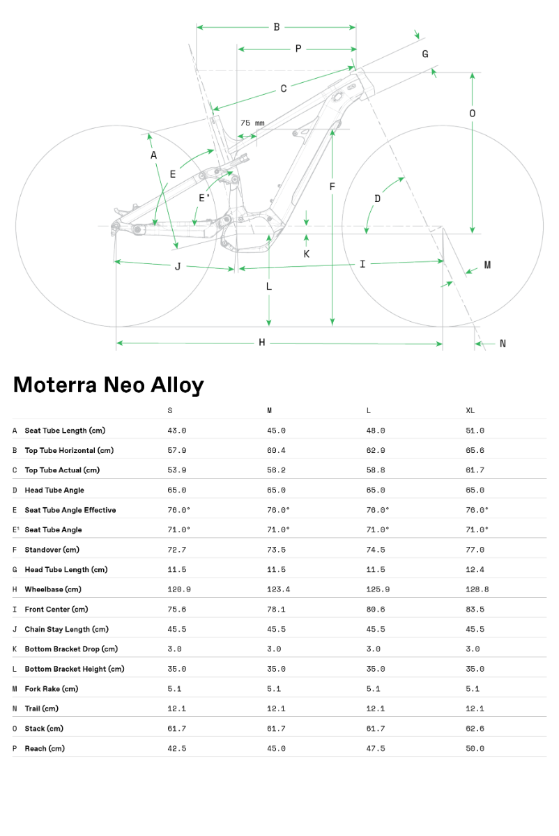 Cannondale eMTB Moterra NEO 4 - Geometria i rozmiary