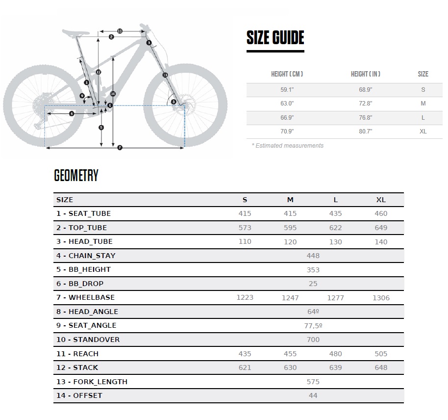 Orbea WILD H (modele 2023, aluminiowy) geometria i rozmiary