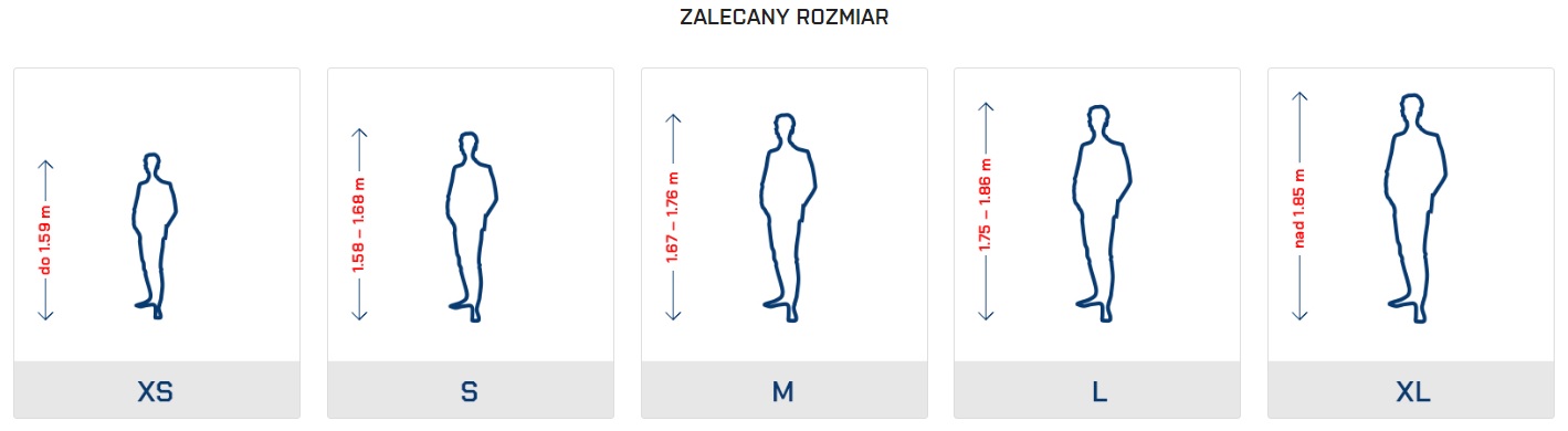 Rekomendowane rozmiary do wzrostu - dla rowerów Basso