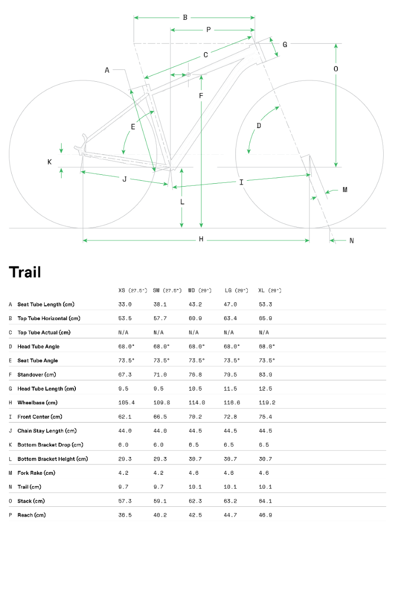 Cannondale Trail 8 Women - geometria