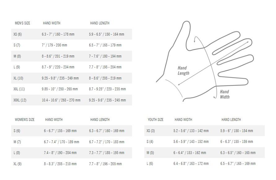 Rozmiary rękawiczek rowerowych GIRO