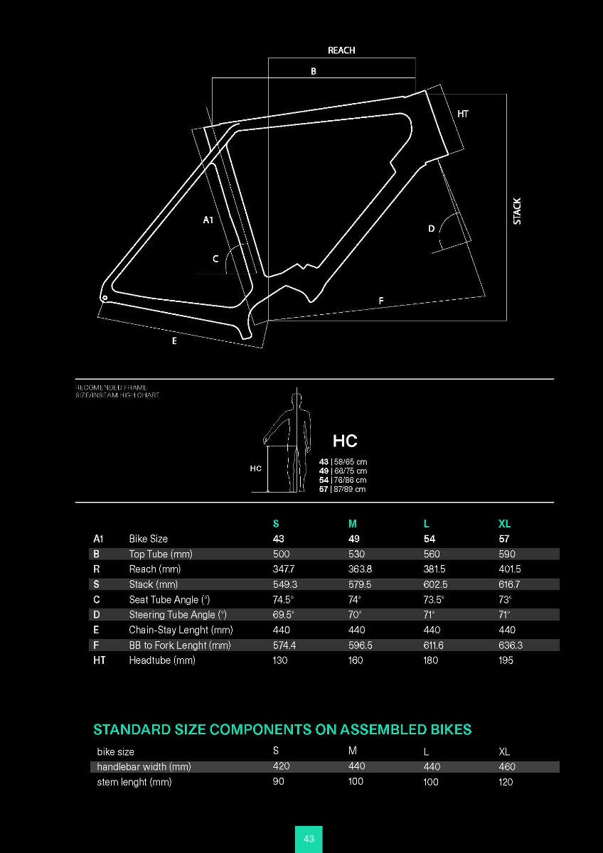 Geometria modelu Basso Volta Gravel